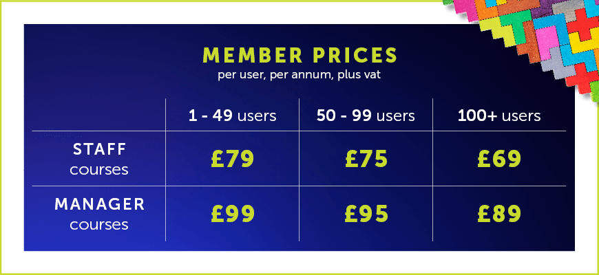 https://www.ccta.co.uk/wp-content/uploads/2025/12/pricing-tables-2026.png